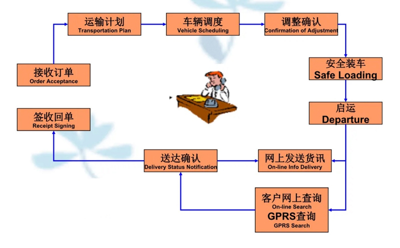 苏州到浈江搬家公司-苏州到浈江长途搬家公司